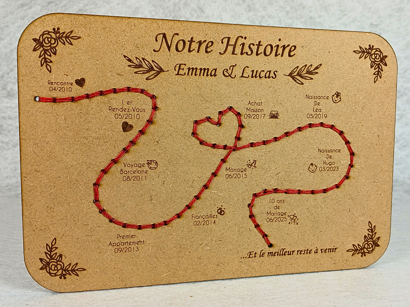 Plaque souvenir personnalisée